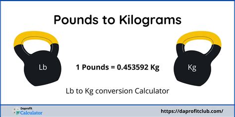 2 pounds in kg|1 pfund in kg.